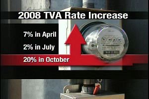 10/01/08: Huge TVA Electric Rate Increase Takes Effect